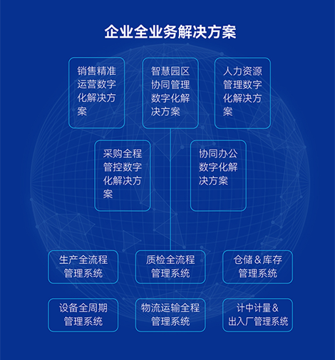 about