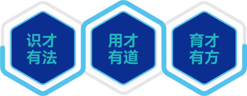 about